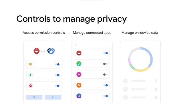 Samsung e Google fazem parceria para desenvolver uma nova plataforma Health Connect para Android 1 google samsung colabore para a plataforma health connect