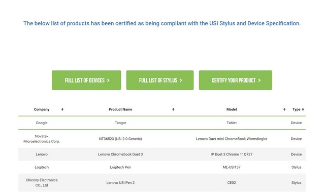 Google Pixel Tablet pode suportar caneta com suporte de USI; Revela Certificação 1 Pixel Tablet no site da Universal Stylus Initiative (USI)