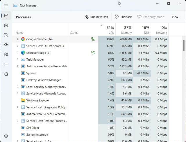 task manager