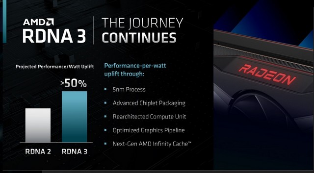 AMD revela processadores para laptops Zen 4; Anuncia a linha do tempo para Zen 5, RDNA 3 e RDNA 4 2 AMD Revela Zen 4 para Laptops; Anuncia cronogramas de lançamento para Zen 5, RDNA 3 e 4