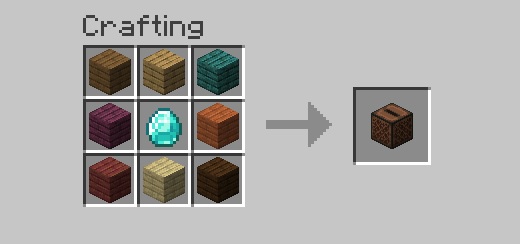 Crafting Recipe of Jukebox
