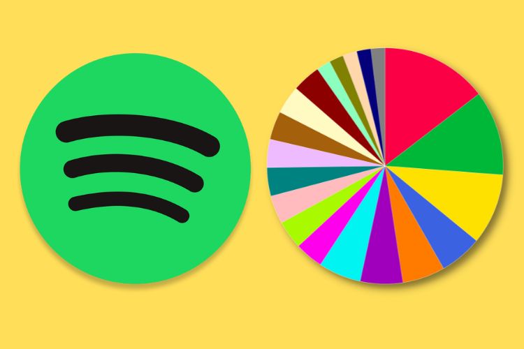 How to Make the Viral Spotify Pie Chart to See Your Top Music Genres, Artists