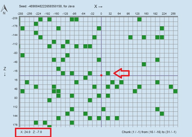 Minecraft Slime Finder Tool For Sticky Pistons, How To Find Slimes