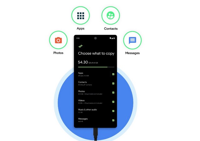 do Google "Mudar para Android" App no ​​iOS agora suporta todos os dispositivos Android 12