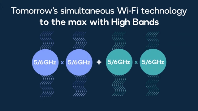 What is WiFi 7's Multi-Link Operation (MLO)?