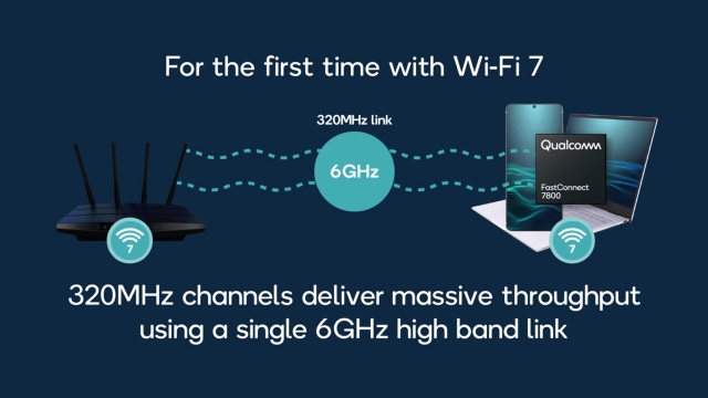 How is Wi-Fi 7 Better than Wi-Fi 6 and 6E?