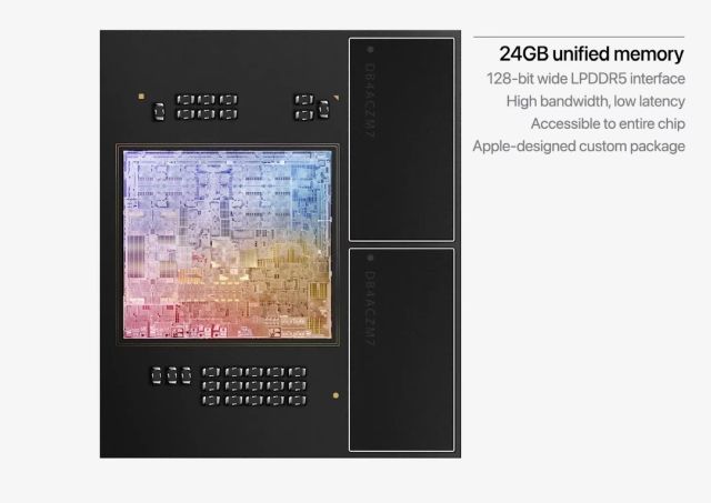 Apple M1 vs M2 : mémoire unifiée