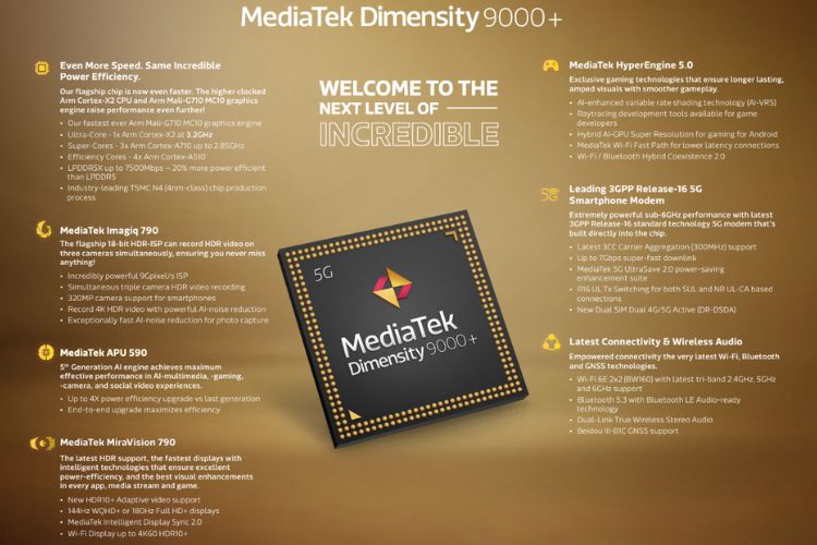 mediatek dimensity 9000+ launched