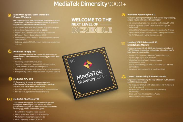 Mediatek dimensão 9000+ lançado