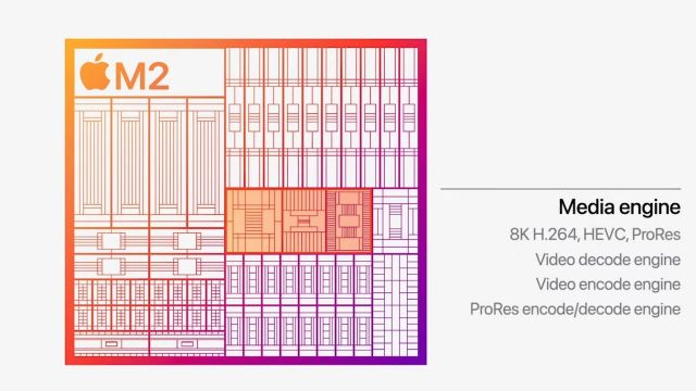 Apple M1 contre M2 : moteur multimédia