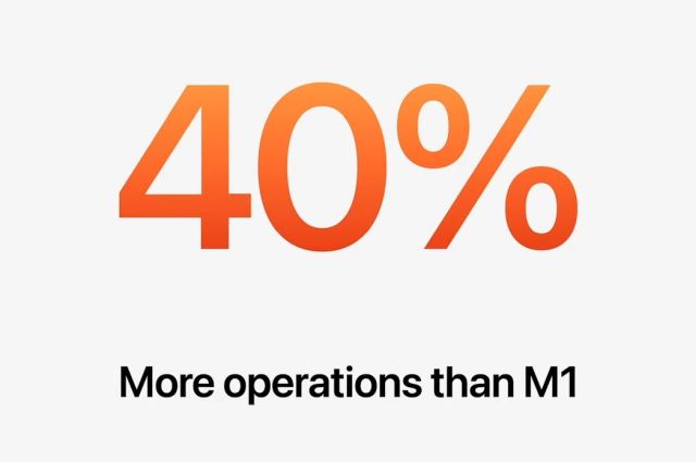 Apple M1 vs M2: Secure Enclave and Neural Engine