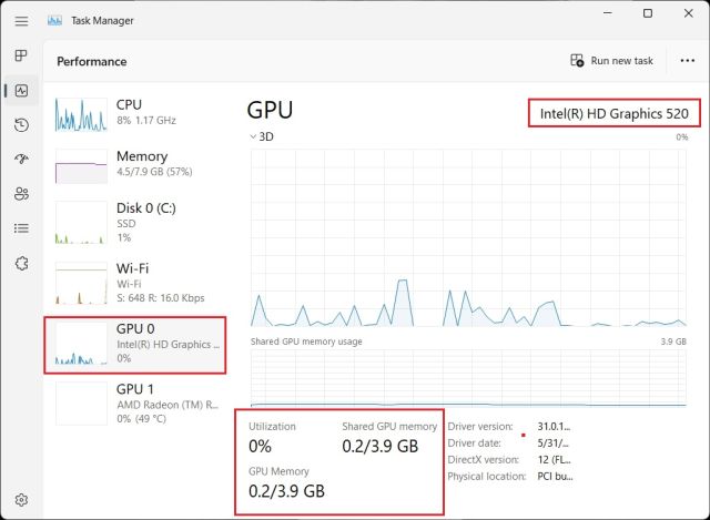 Check Your Graphics Card On Windows 11 Using The Task Manager