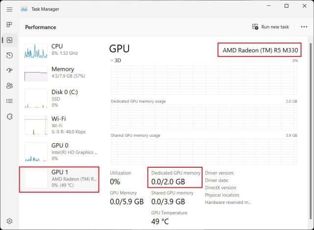 Check Your Graphics Card On Windows 11 Using The Task Manager