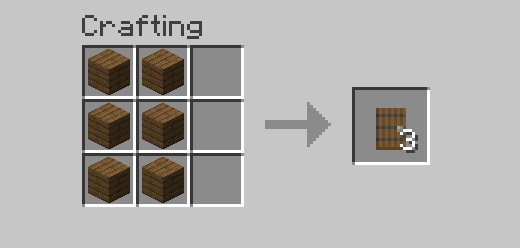 Crafting Recipe of Door