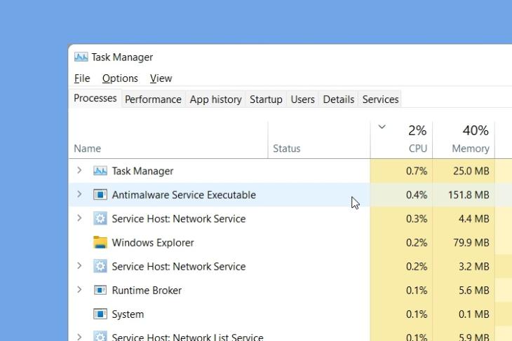 How to Open the Task Manager in Windows 11 (8 Methods)