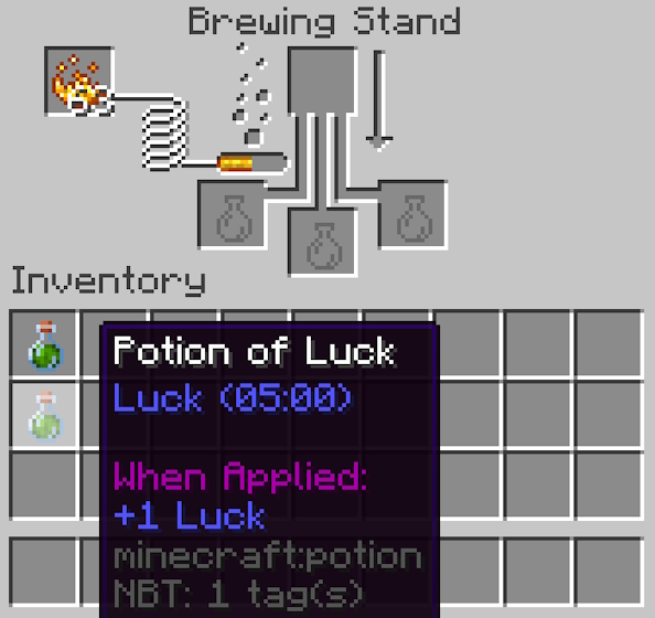Minecraft Potions Complete List and Brewing Guide Beebom