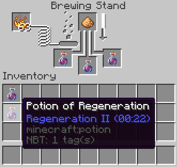 Brewing Stand – Minecraft Wiki