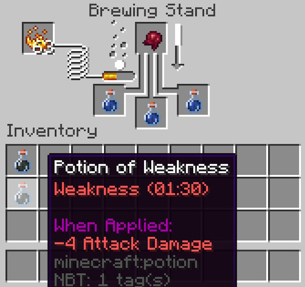 Brewing a Potion of Weakness