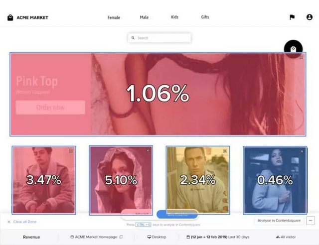 contentsquare heatmap