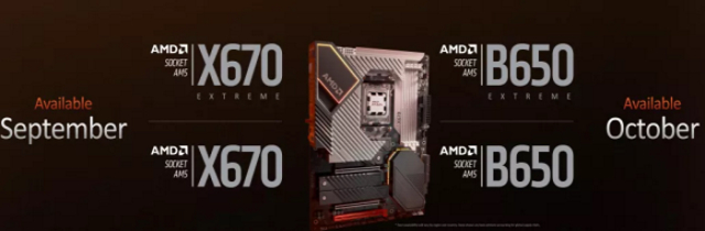 Amd Bringt Cpus Der Zen 4 Ryzen 7000-Serie Auf Den Markt; Überprüfen Sie Die Preis- Und Verfügbarkeitsdetails 7 Amd-Ryzen-7000-Am5-Mainboards