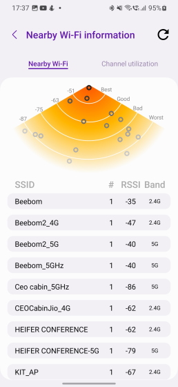 12 Best One UI 5.0 Features