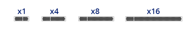 Diffefren-PCie-slots