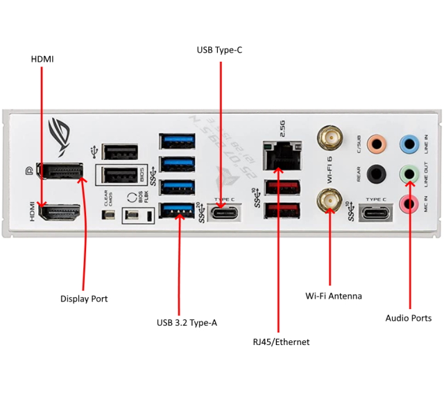 Rear-IO-Motherboard-Computer