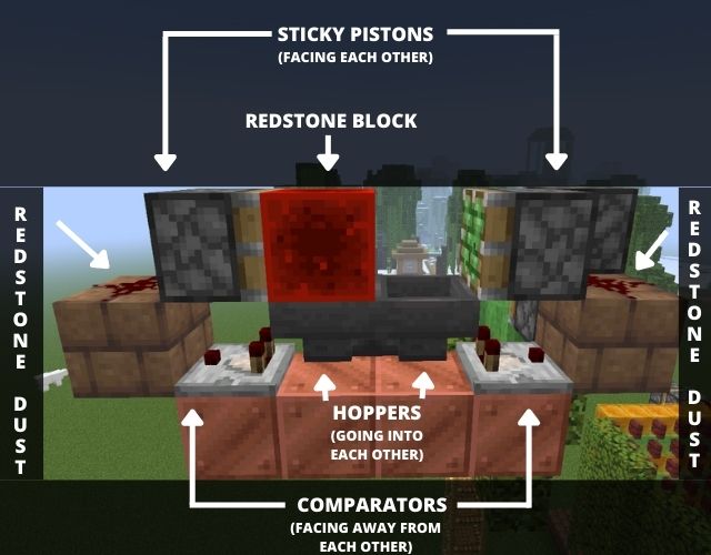 Redstone Mechanic for TNT Duplicator in Tree Farm - How to Make a Tree Farm in Minecraft
