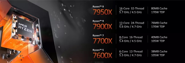 AMD-Ryzen-7000-CPUs