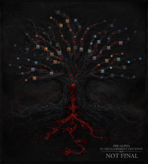 skill tree diablo 4