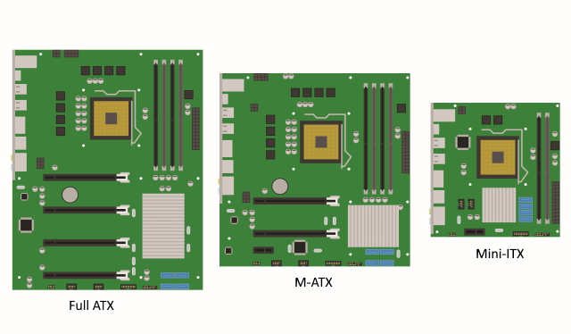 Motherboard-Form-Factor