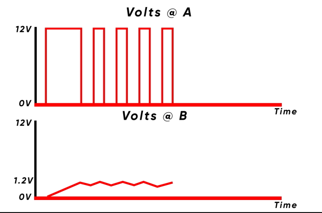 VRM-MOSFET-Regulator