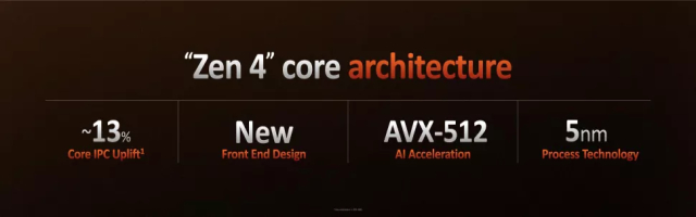 Amd Bringt Cpus Der Zen 4 Ryzen 7000-Serie Auf Den Markt; Überprüfen Sie Die Preis- Und Verfügbarkeitsdetails 3 Amd-7000-