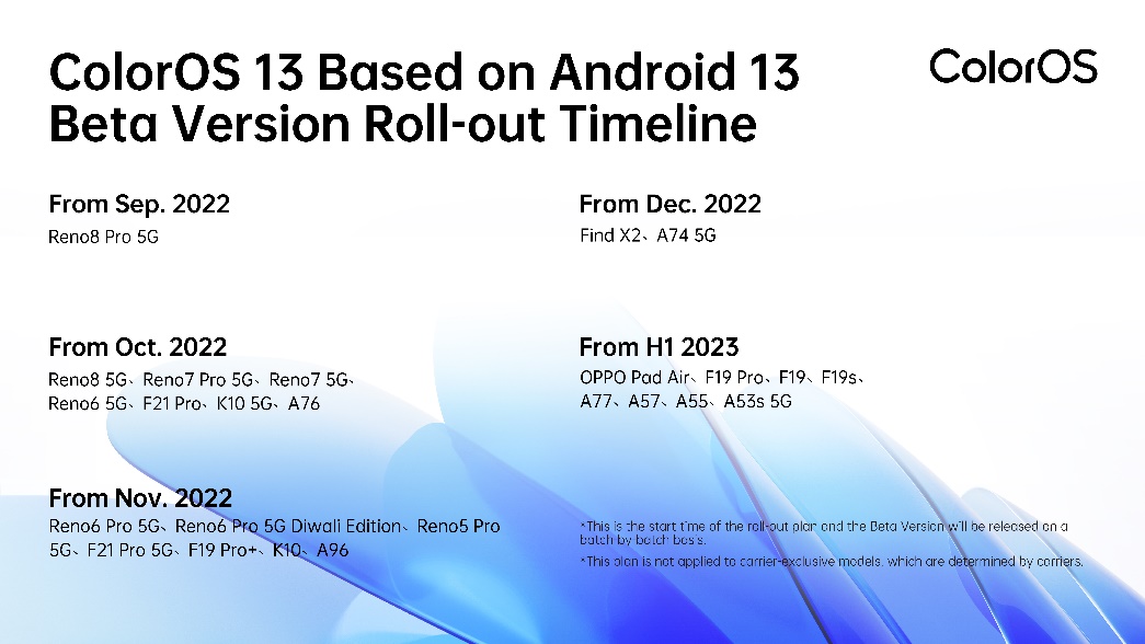 Oppo Introduces ColorOS 13: Features, Rollout Timeline, And More | Beebom