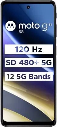 Best 5G Phones Under Rs. 15,000 in India