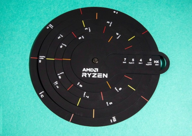 AMD-Decoder-Wheel
