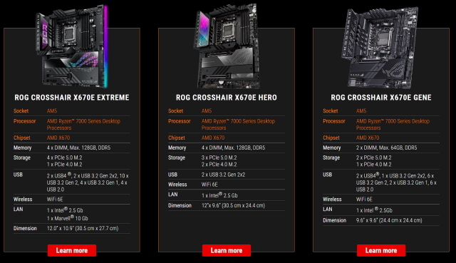 AMD AM5 Socket Everything You Need to Know Beebom