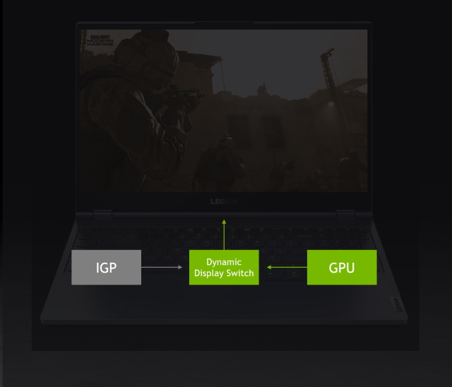 Gaming NB] NVIDIA Advanced Optimus Introduction