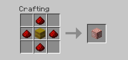 Crafting Recipe of a Target Block -  Redstone Components in Minecraft