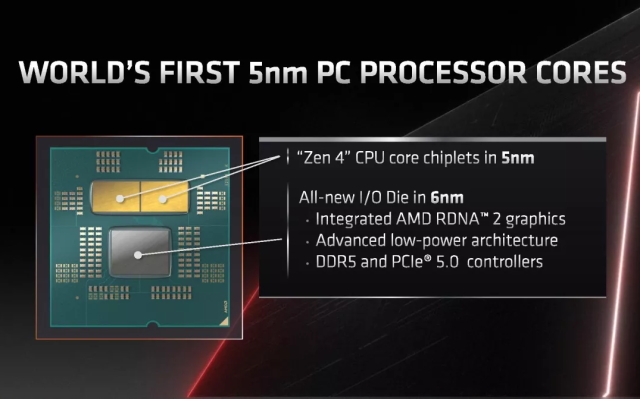 AM5-5nm-Zen 4