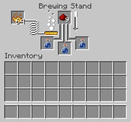 Mundane Potion with Redstone dust