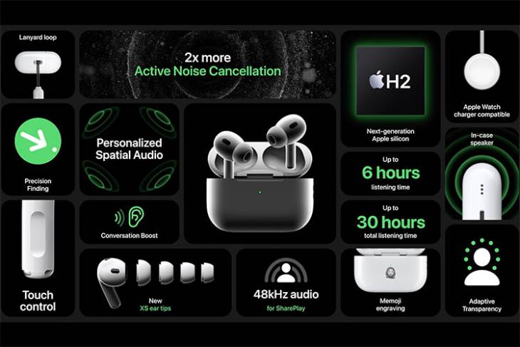 airpods pro 2 launched