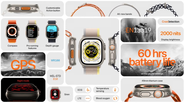 bảng thông số kỹ thuật của apple watch ultra
