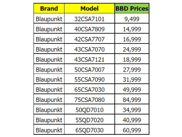 Bluapunkt tv discounts