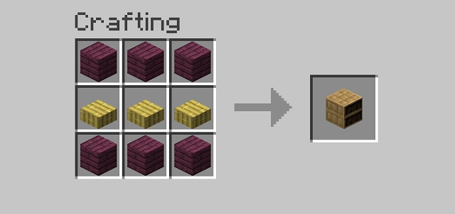 చిసెల్డ్ బుక్షెల్ఫ్ యొక్క క్రాఫ్టింగ్ రెసిపీ