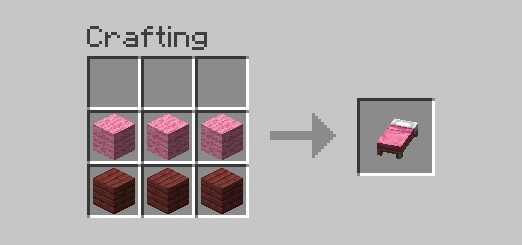 How to Craft a Bed in Minecraft: 5 Steps (with Pictures) - wikiHow