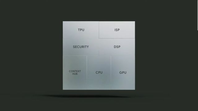 Google Tensor G2 vs Snapdragon 8+ Gen 1 vs A16 Bionic: GPU