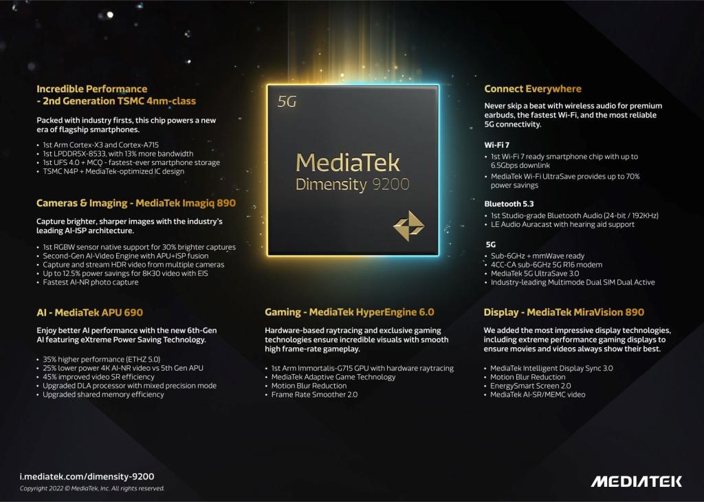 Mediatek Dimension 9200