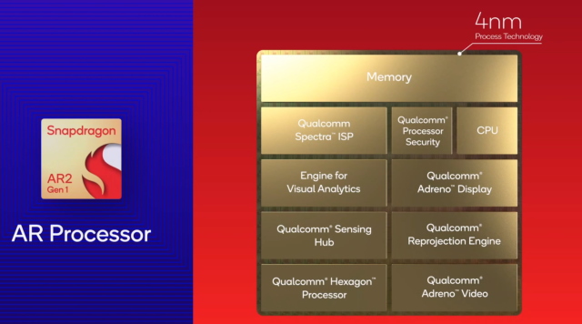Processor