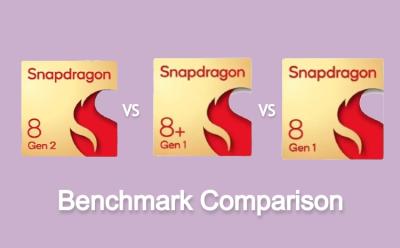 Snapdragon 8 Gen 2 vs 8+ Gen 1 vs 8 Gen 1: Benchmark Comparison
